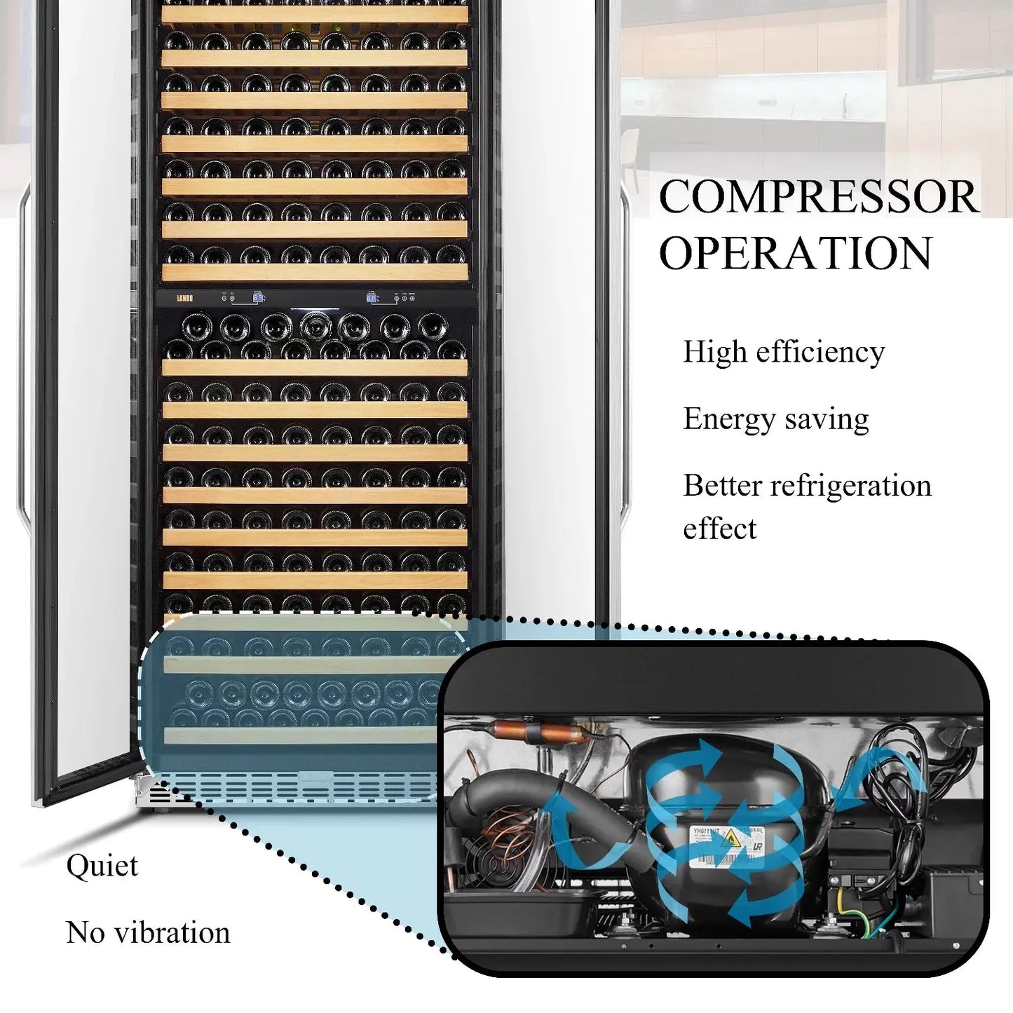 Lanbo 32 Inch 287 Bottle Dual Zone Compressor Freestanding Wine Refrigerator | Fridge.com