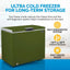 Newair 6.7 Cu. Ft. Mini Deep Chest Freezer and Refrigerator in Military Green, Digital Temperature | Fridge.com