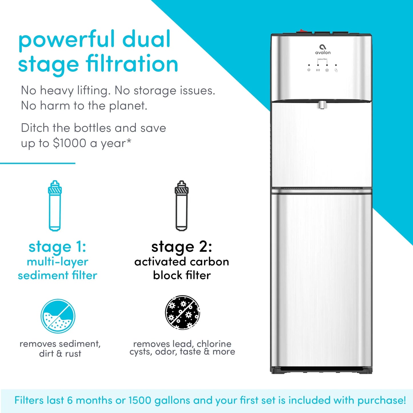 Avalon Bottom Loading Water Dispenser with Filtration - 3 Temperature Settings - Hot, Cold & Room Water, Durable Stainless Steel Construction - Ul/Energy Star/Nsf Approved | Fridge.com