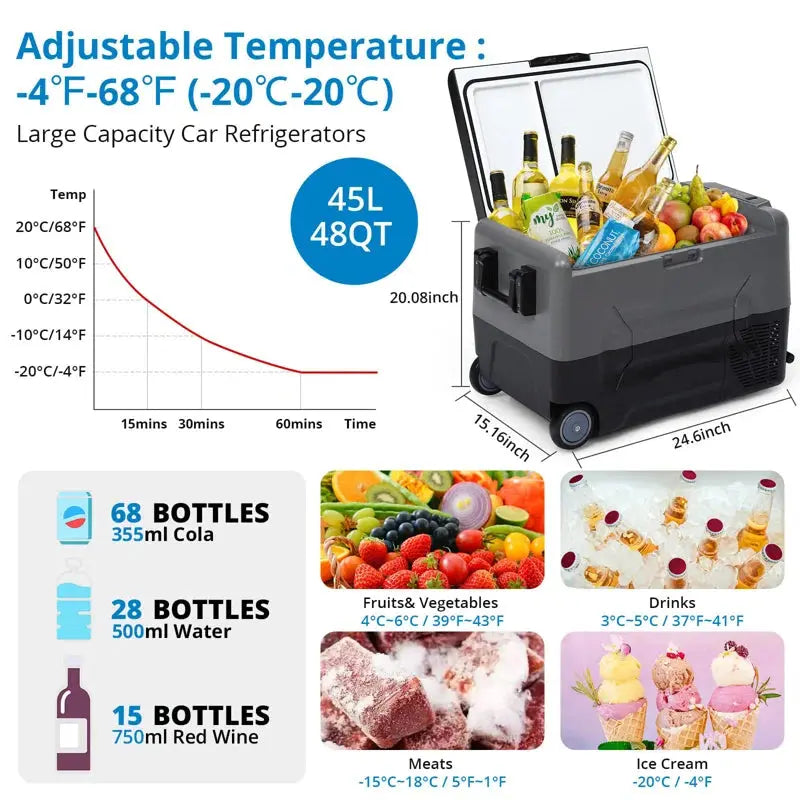 Portable 1.6 Cubic Feet Freezer with Adjustable Temperature Controls and LED Light | Fridge.com