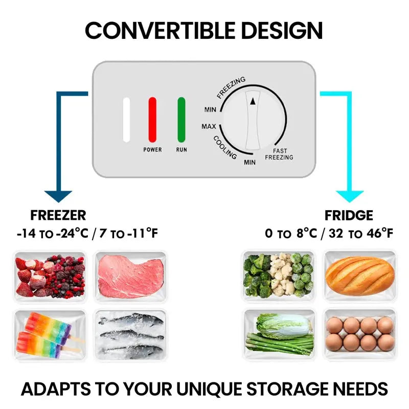 Kenmore 21 Cu. Ft. (595L) Convertible Chest Freezer/Refrigerator, White | Fridge.com