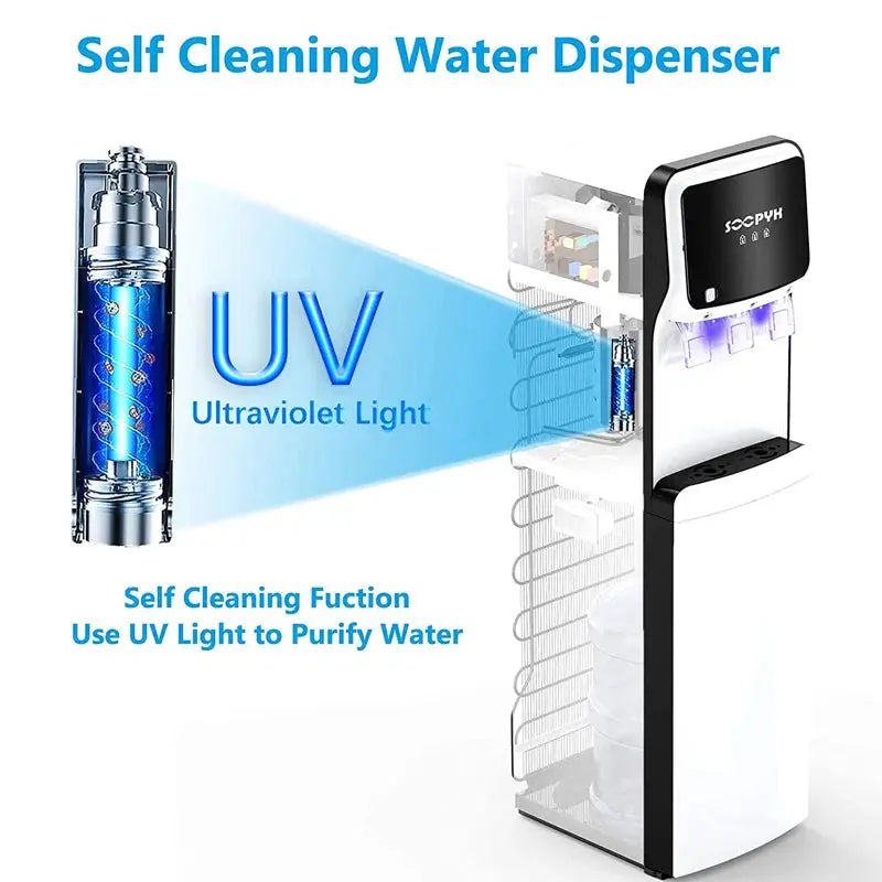 SOOPYK UV Self Cleaning Water Dispenser Cooler Bottom Load with 3 Temperatures | Fridge.com