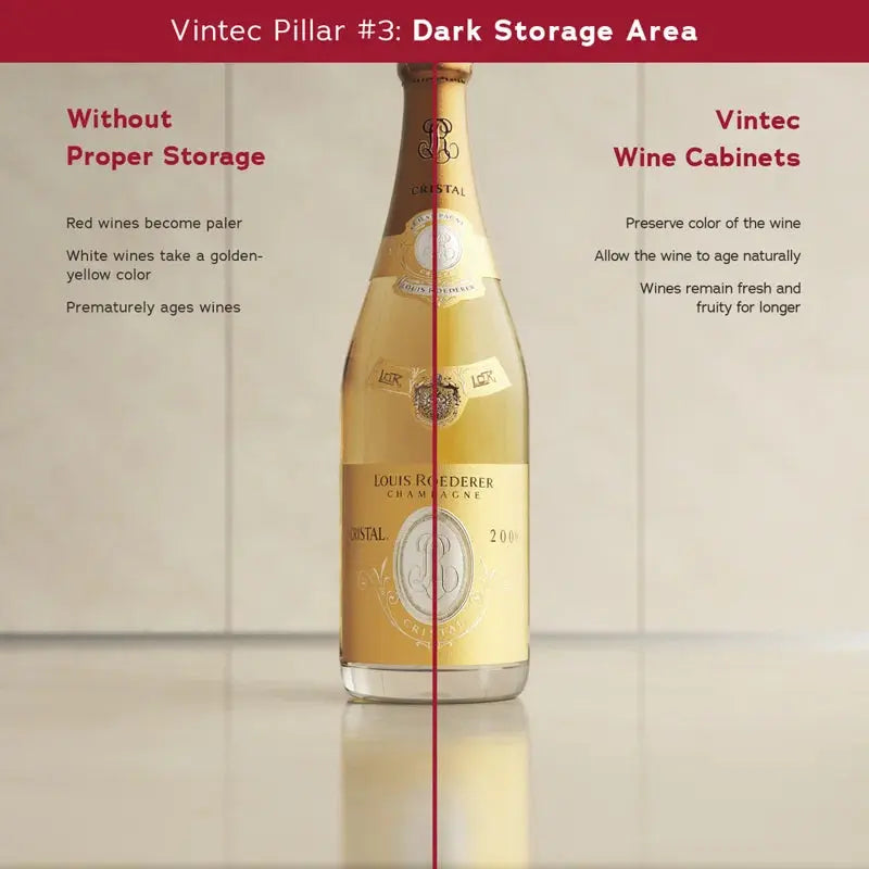 Vintec 23.5'' 140 Bottle Dual Zone Freestanding Wine Refrigerator | Fridge.com