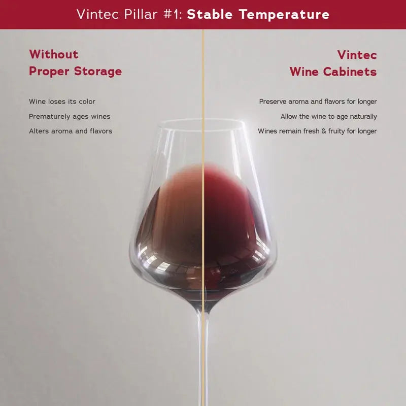 Vintec 23.5'' 140 Bottle Dual Zone Freestanding Wine Refrigerator | Fridge.com