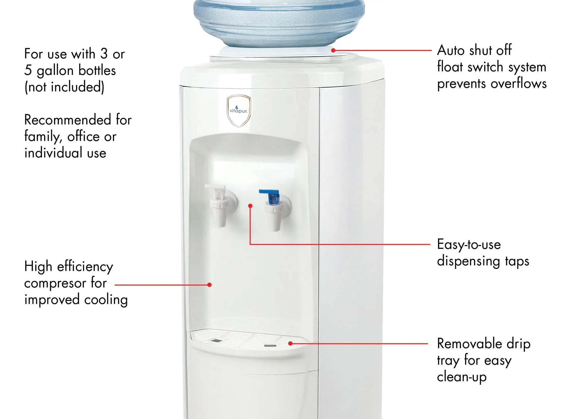 Vitapur Top Load Floor Standing Water Dispenser (Room and Cold) | Fridge.com