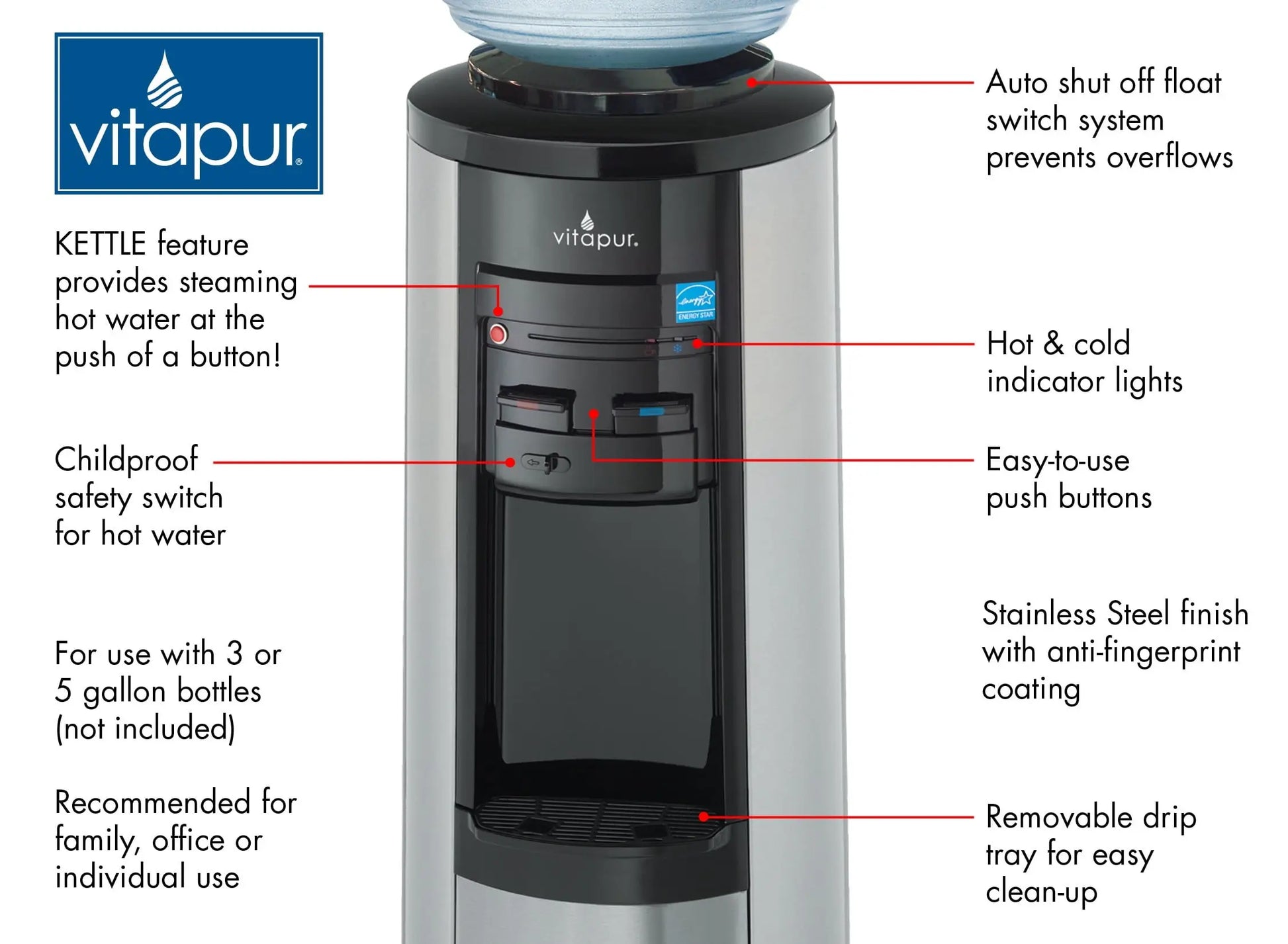 Vitapur Top Load Water Dispenser (Hot, Room and Cold) Stainless Steel | Fridge.com