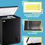 WANAI Deep Small Chest Freezer 3.0 Cu.Ft | Fridge.com