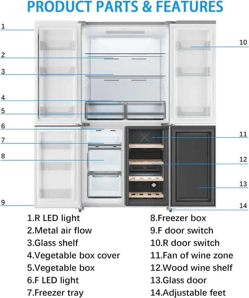 Zstar 36" 21 Cubic Feet French Door Refrigerator | Fridge.com