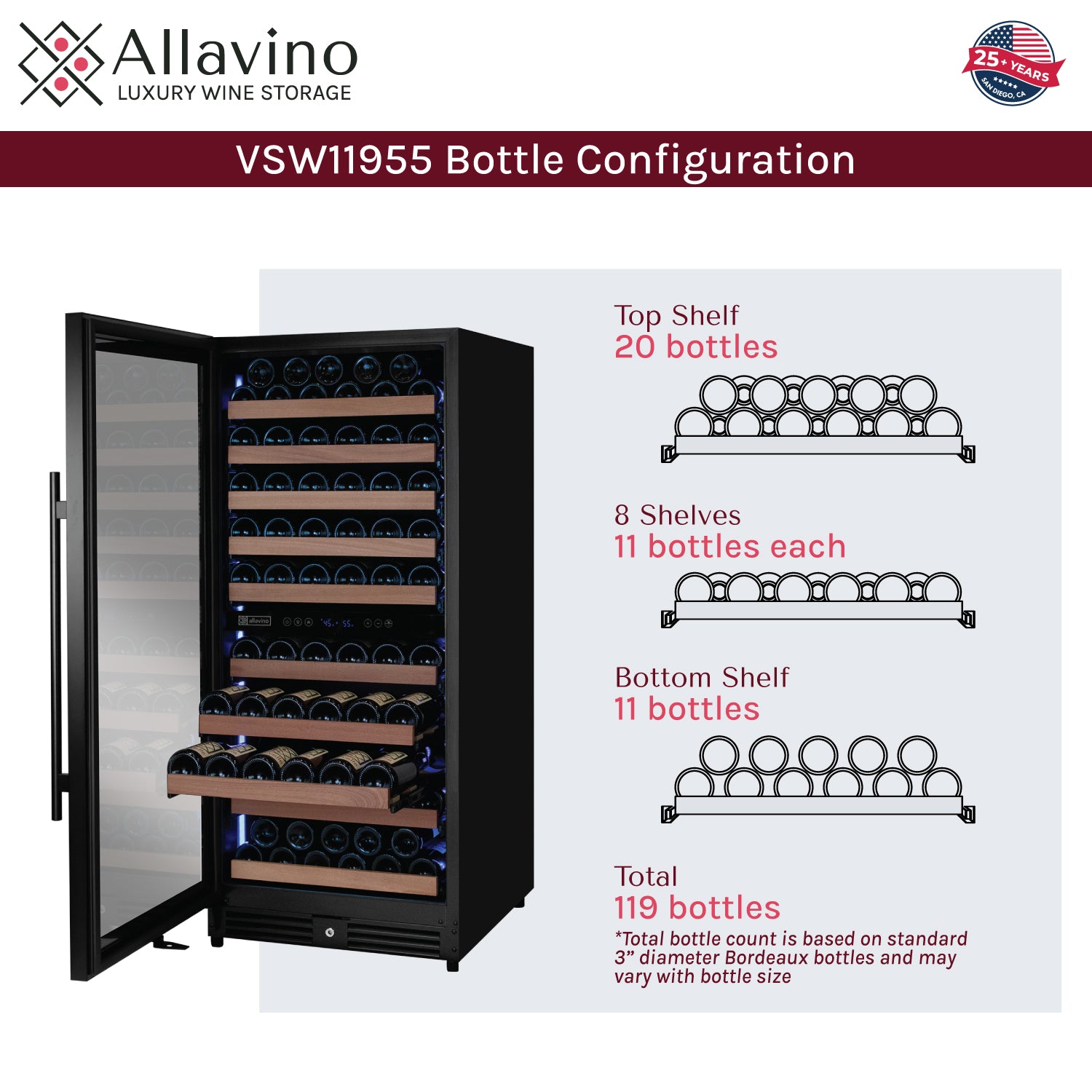 Allavino Reserva Series 119 Bottle 55" Semi Tall Dual Zone Left Hinge Black Metal Wine Refrigerator - View 6 | Fridge.com