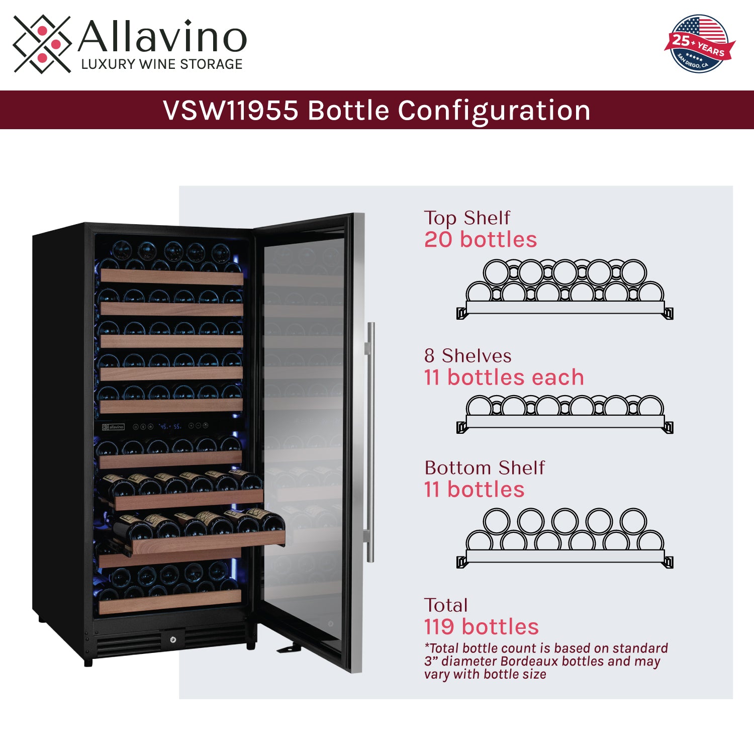 Allavino 119 Bottle 55" Tall Dual Zone Right Hinge Stainless Steel Wine Refrigerator - View 6 | Fridge.com