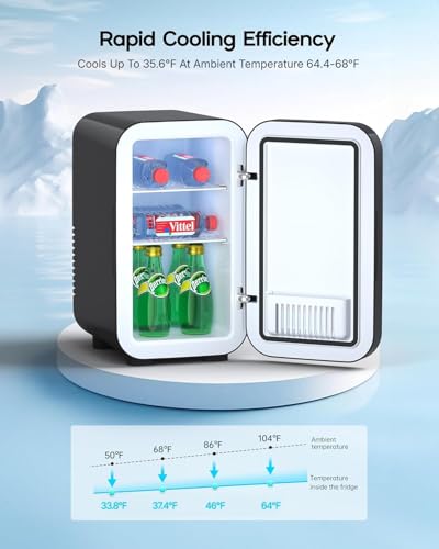 Beichen Mini Fridge,6 Liter / 8 Can Small Fridge For Bedroom, Car, Office & Dorm, AC100-120 V/Dc 12 V Portable Thermoelectric Cooler & Warmer For Skincare, Food, Drinks,Black ﻿ - View 4 | Fridge.com