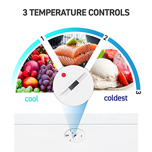 Commercial Cool Upright Freezer, Stand Up Freezer 5 cu ft With Reversible Door, White - View 4 | Fridge.com