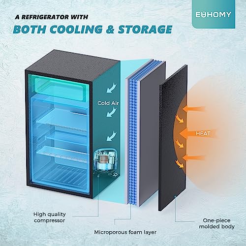 Euhomy 3.2 cu.ft Mini Fridge With Freezer, Single Door Compact Refrigerator, Energy Saving, Mini Refrigerator Adjustable Thermostat, Mini Fridge For Bedroom, Dorm, Office, Silver - View 4 | Fridge.com