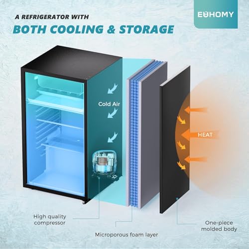 Euhomy 3.2 cu.ft Mini Fridge With Freezer, Single Door Compact Refrigerator, Adjustable Thermostat, Mini Refrigerator Energy Saving, Mini Fridge For Bedroom, Dorm, Office, Black - View 4 | Fridge.com