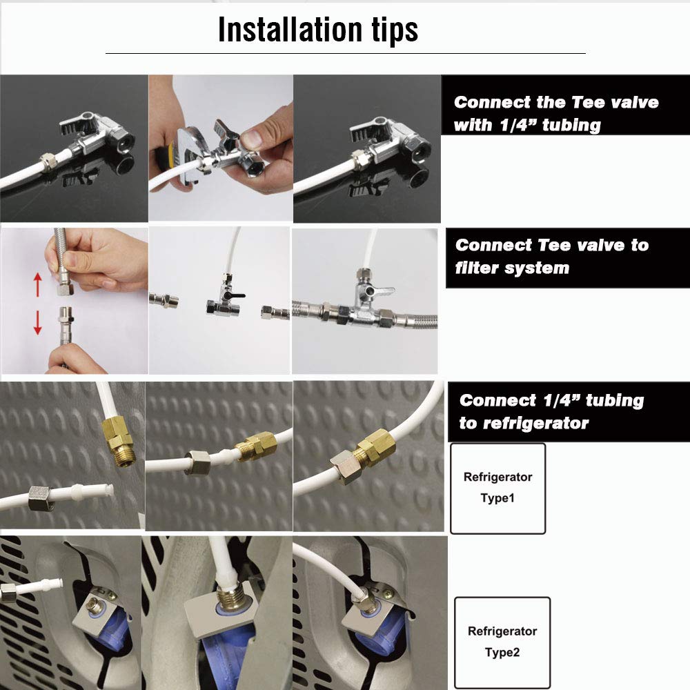 Frizzlife Imc-2 Ice Maker Fridge Water Line Installation Kit Fits For 3/8” Braided Hose Connection Braid Hose Connect Water Filter System - View 3 | Fridge.com