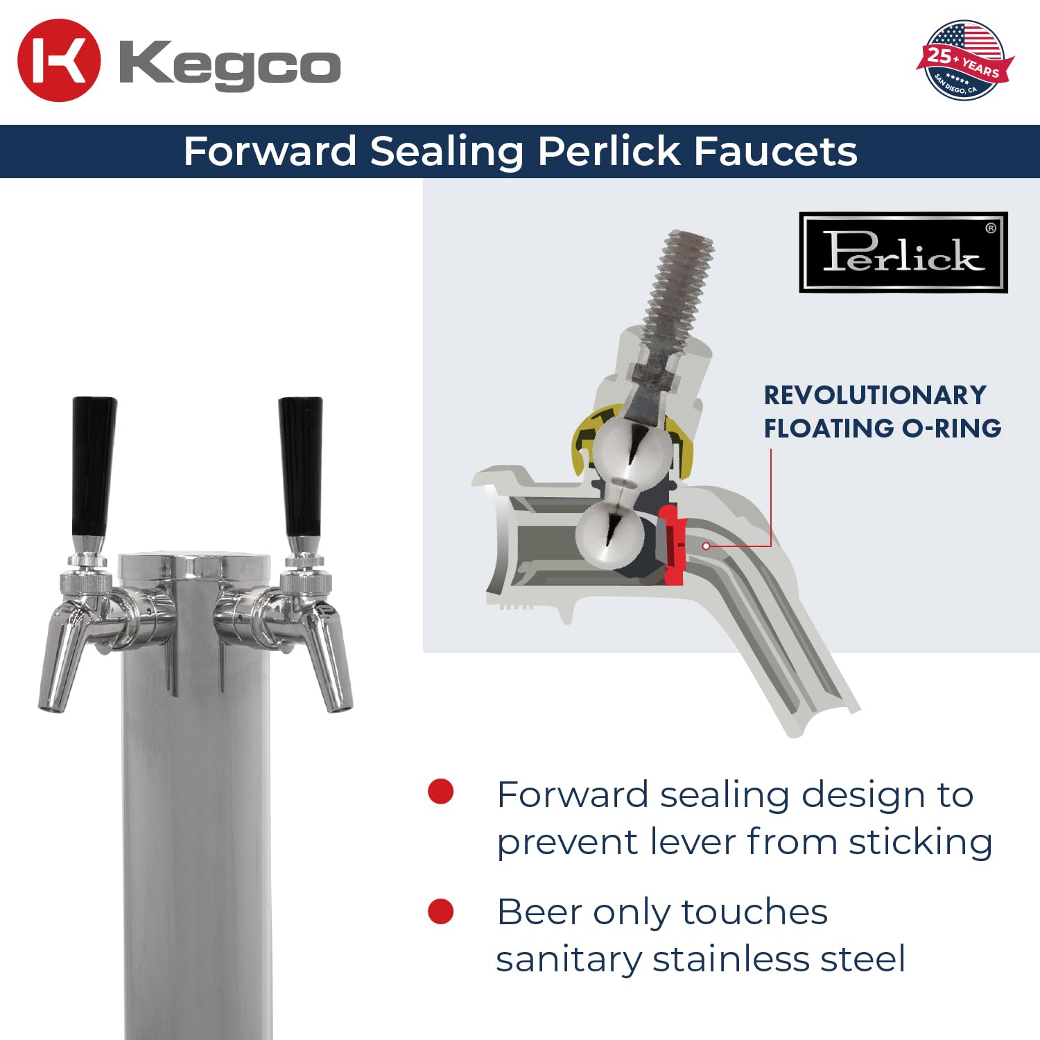 Kegco 24" Wide Dual Tap Stainless Steel Commercial Built-In Left Hinge Kegerator With Kit - View 6 | Fridge.com