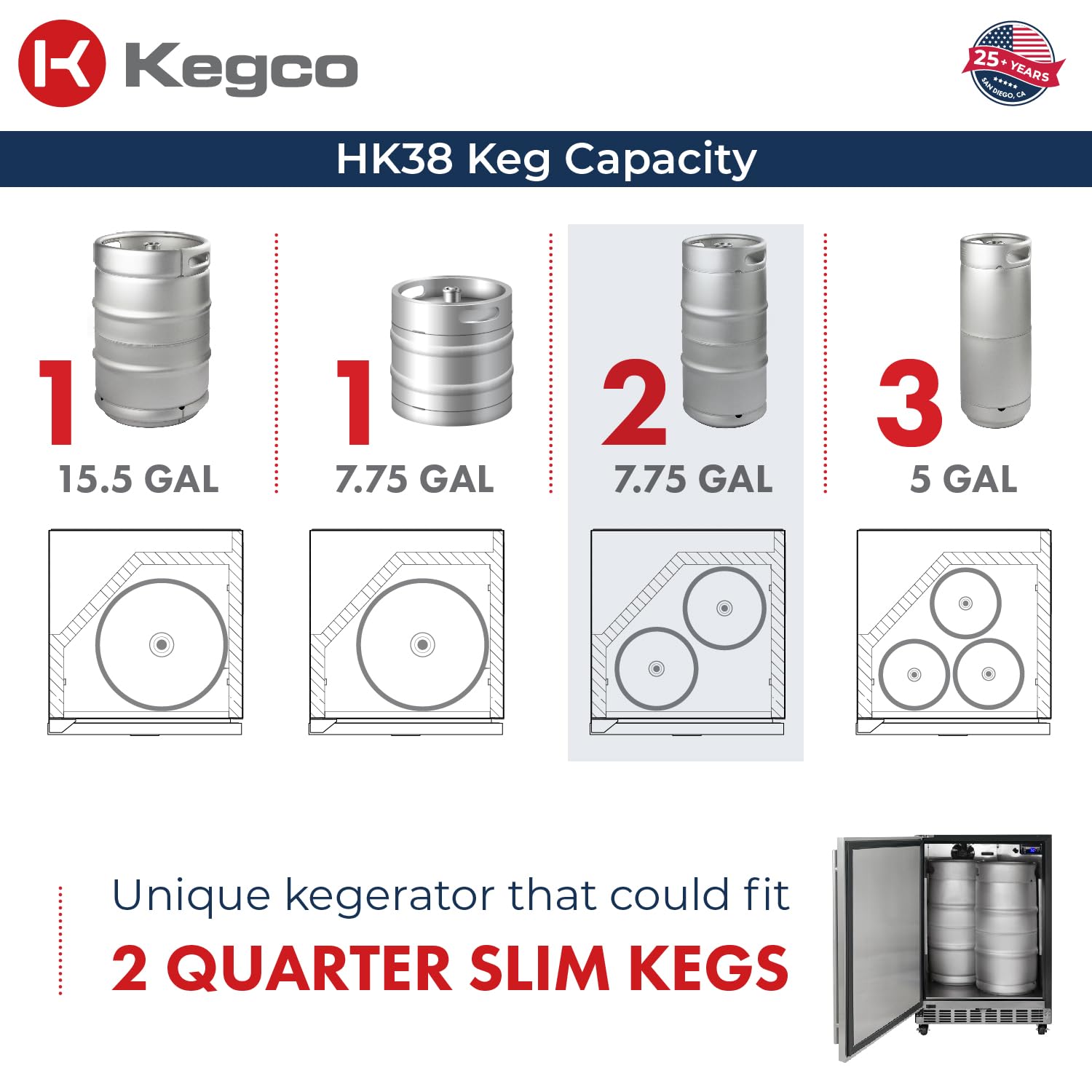 Kegco 24" Wide Triple Tap Stainless Steel Commercial Built-In Kegerator With Kit - View 4 | Fridge.com
