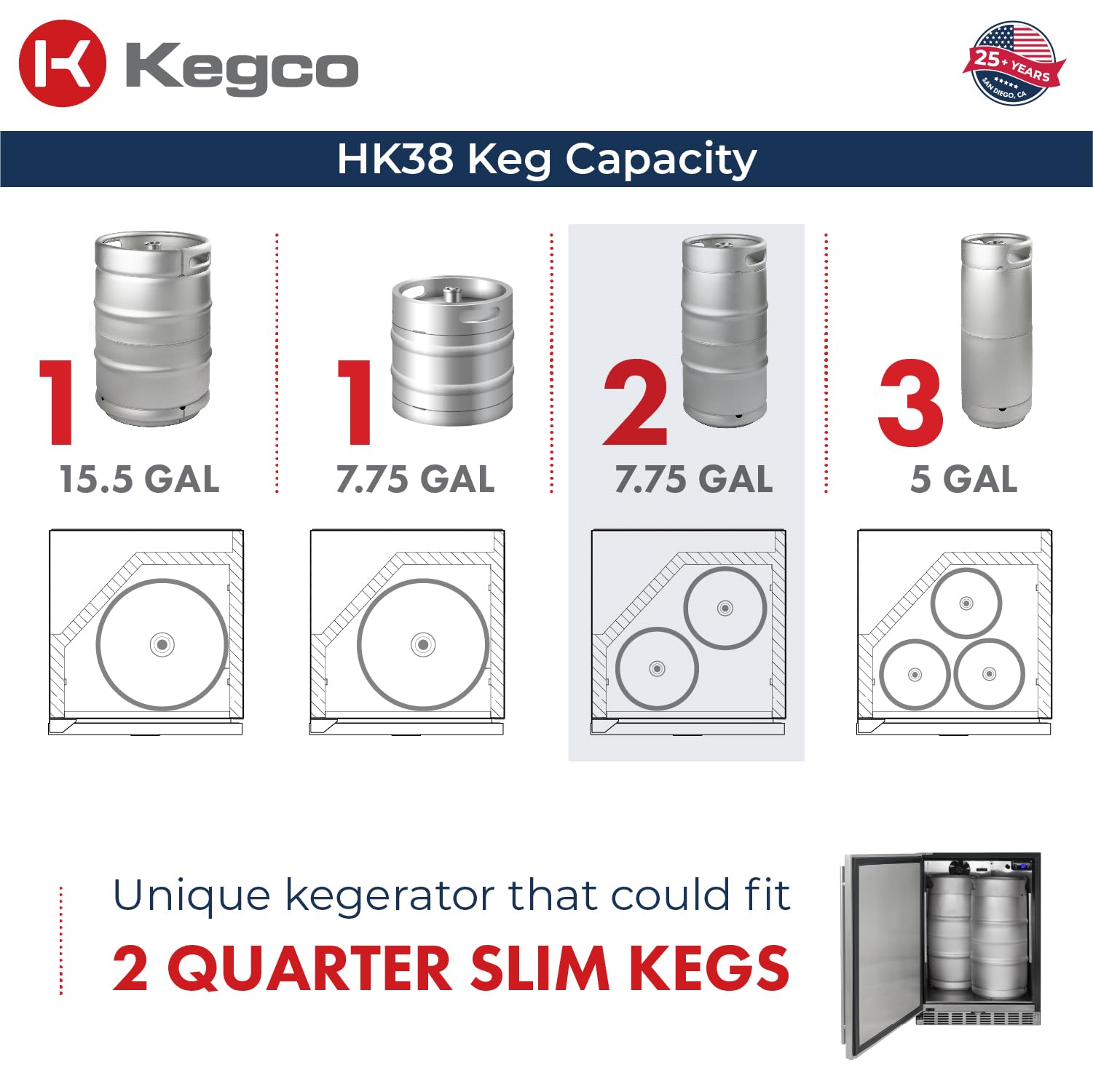 Kegco 24" Wide Triple Tap Stainless Steel Built-In Left Hinge Digital Kegerator With Kit - View 5 | Fridge.com