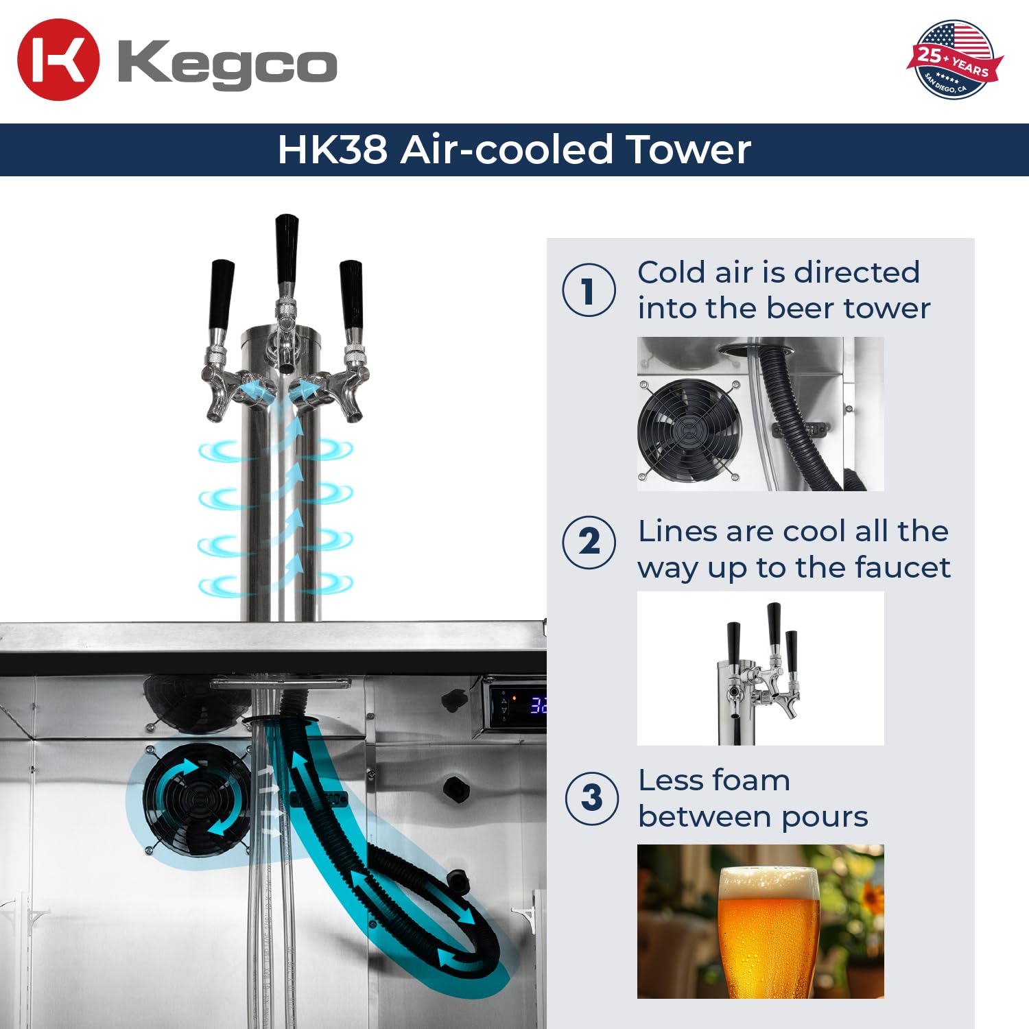 Kegco 24" Wide Triple Tap Stainless Steel Built-In Left Hinge Digital Kegerator With Kit - View 6 | Fridge.com