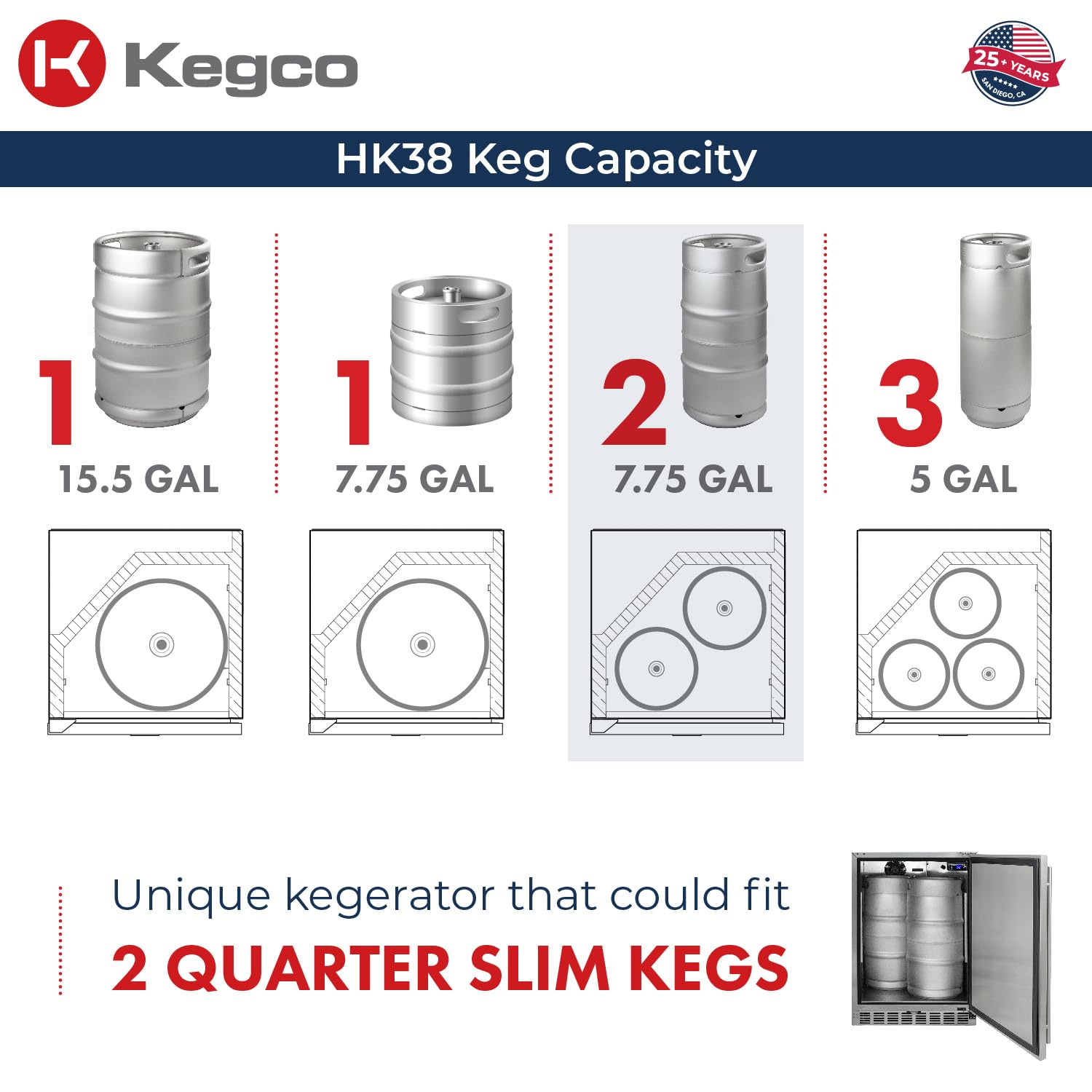 Kegco 24" Wide Outdoor Triple Tap All Stainless Steel Commercial Kegerator With Kit - View 5 | Fridge.com