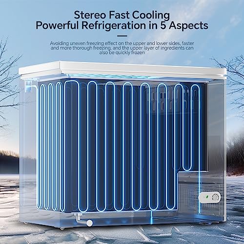 Kismile 7.0 Cubic Feet Chest Freezer With Removable Baskets Free Standing Top Open Door Compact Freezer With Adjustable Temperature For Home/Kitchen/Office/Bar (7.0 cu.ft, White) - View 2 | Fridge.com