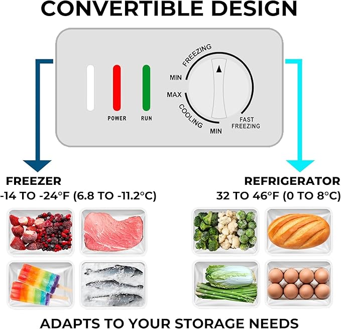Kenmore Deep Freezer - Convertible Refrigerator/Chest Freezer, 2 Hanging Basket, Garage Ready, Meat Storage, Front Drain, Congelador For Home, Apartment, Basement, Cottage 21.0 Cubic Feet, White - View 4 | Fridge.com