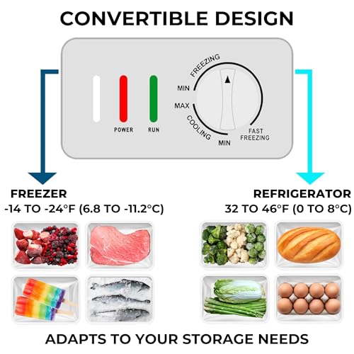Kenmore Deep Freezer - Convertible Refrigerator/Chest Freezer, 2 Hanging Basket, Garage Ready, Meat Storage, Front Drain, Congelador For Home, Apartment, Basement, Cottage 25.0 Cubic Feet, White - View 5 | Fridge.com