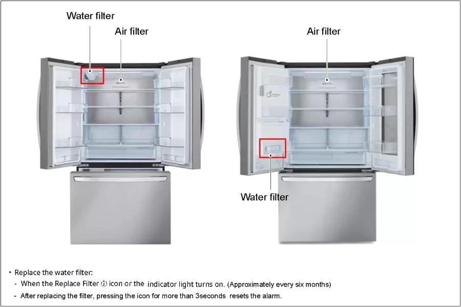 LG LT700PC 3 Pack Refrigerator Water Filters | Fridge.com