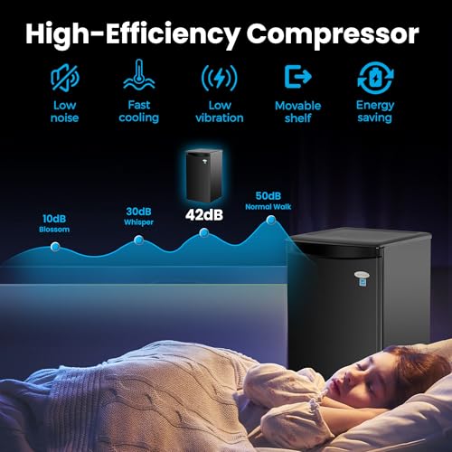 Roomwell E-Star 3.3 cu ft Mini Fridge Without Freezer - Auto Defrost, Reversible Single Door, Glass Shelf Refrigerator - A Space-Saving Marvel For Your Bedroom, Dorm, And Office - View 5 | Fridge.com