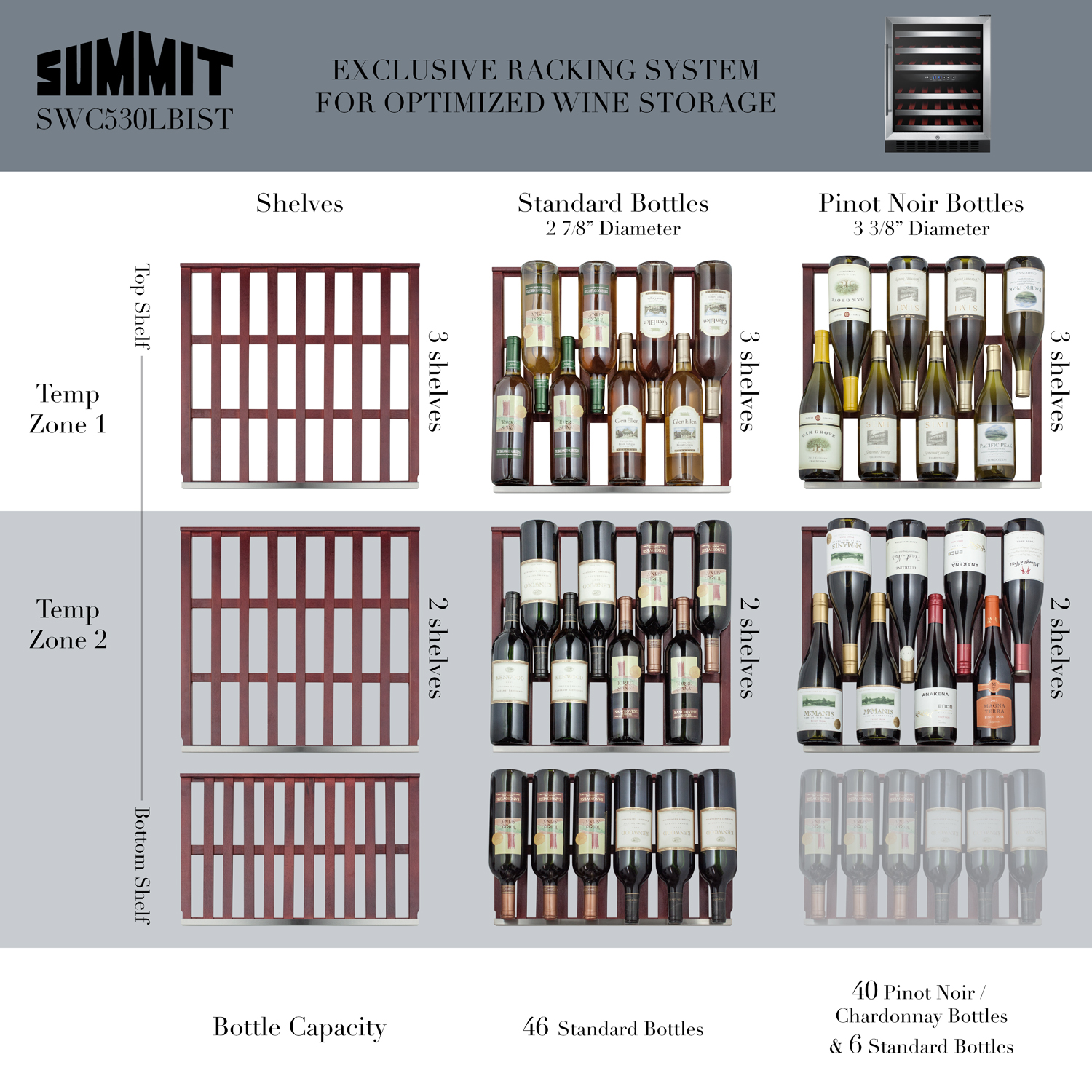 Summit Appliance Dual Zone 23.63'' 46 Bottle Wine Refrigerator With Reversible Door - View 6 | Fridge.com