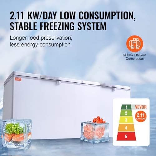 VEVOR Chest Freezer, 19.8 cu.ft / 561 L Large Deep Freezer With Split Top Double Locking Lids, Freestanding Commercial Chest Freezer & 4 Removable Baskets, 7-Level Adjustable Temp, LED Light, 6 Wheels - View 5 | Fridge.com