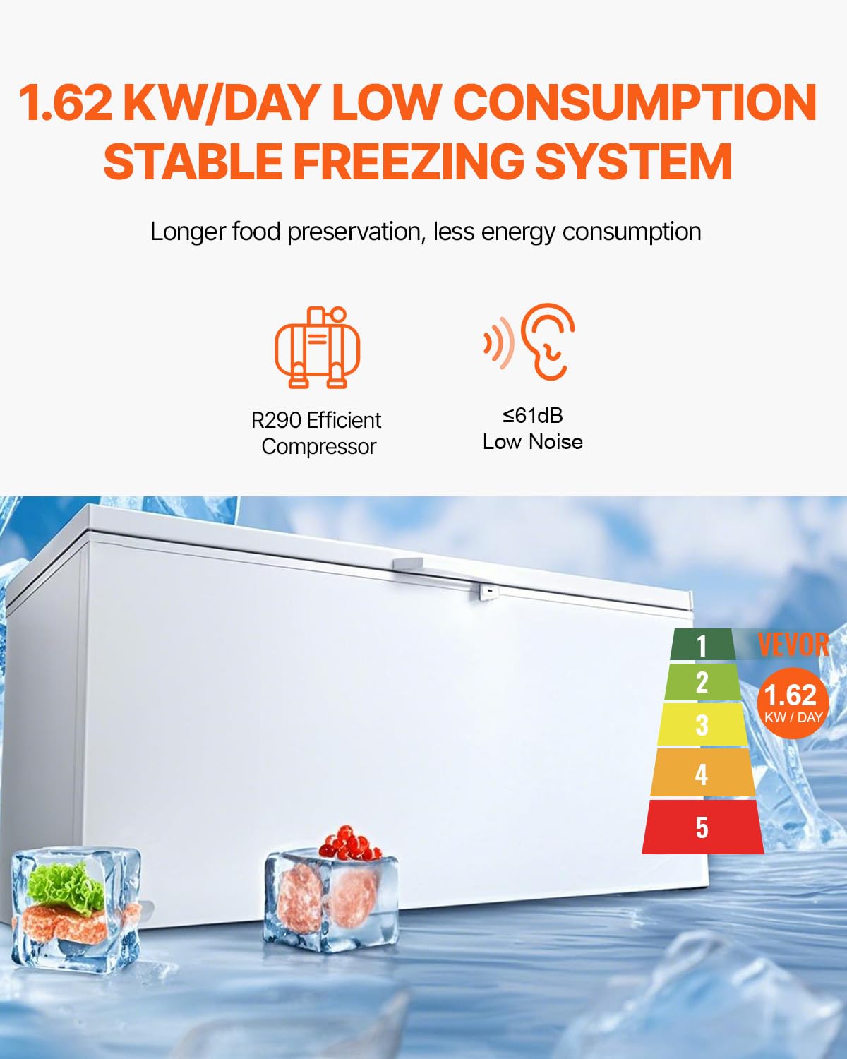 VEVOR - Chest Freezer, 17 cu.ft Freestanding Top Open Door Commercial Chest Freezers,Large Deep Freezer With 4 Removable Baskets - White - View 3 | Fridge.com