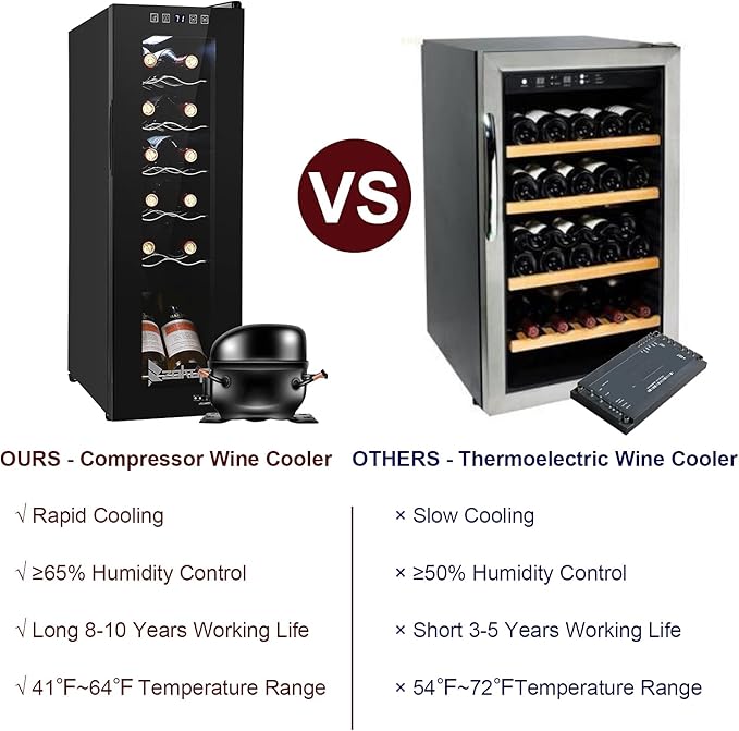Winado 12 Bottle Compressor Wine Cooler Refrigerator - View 4 | Fridge.com